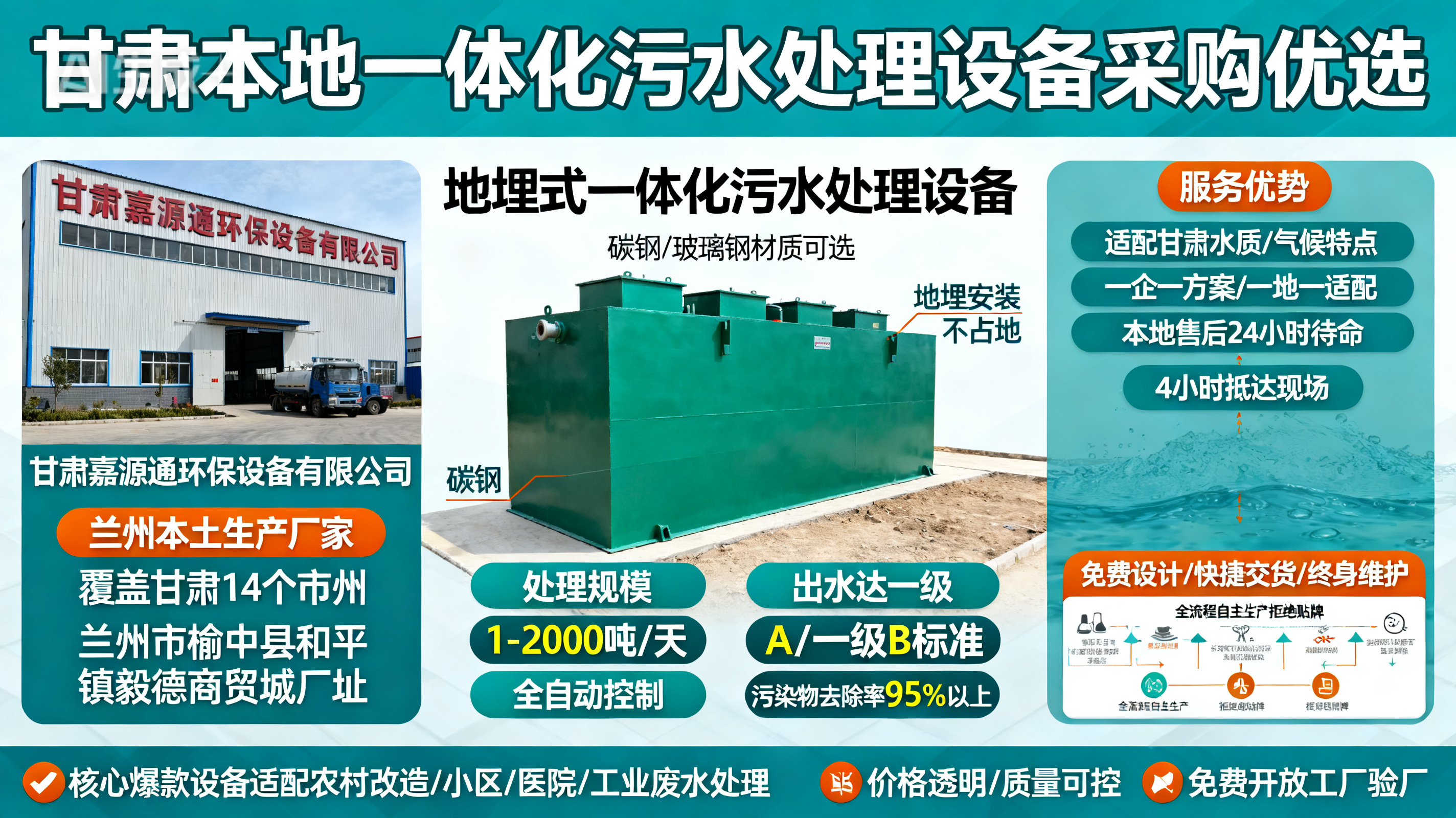 甘肃采购长岛一体化长岛污水处理设备_优先选本地生产厂家_直...式解决甘肃污水处理需求_选本地实体厂家_靠谱有保障.jpeg